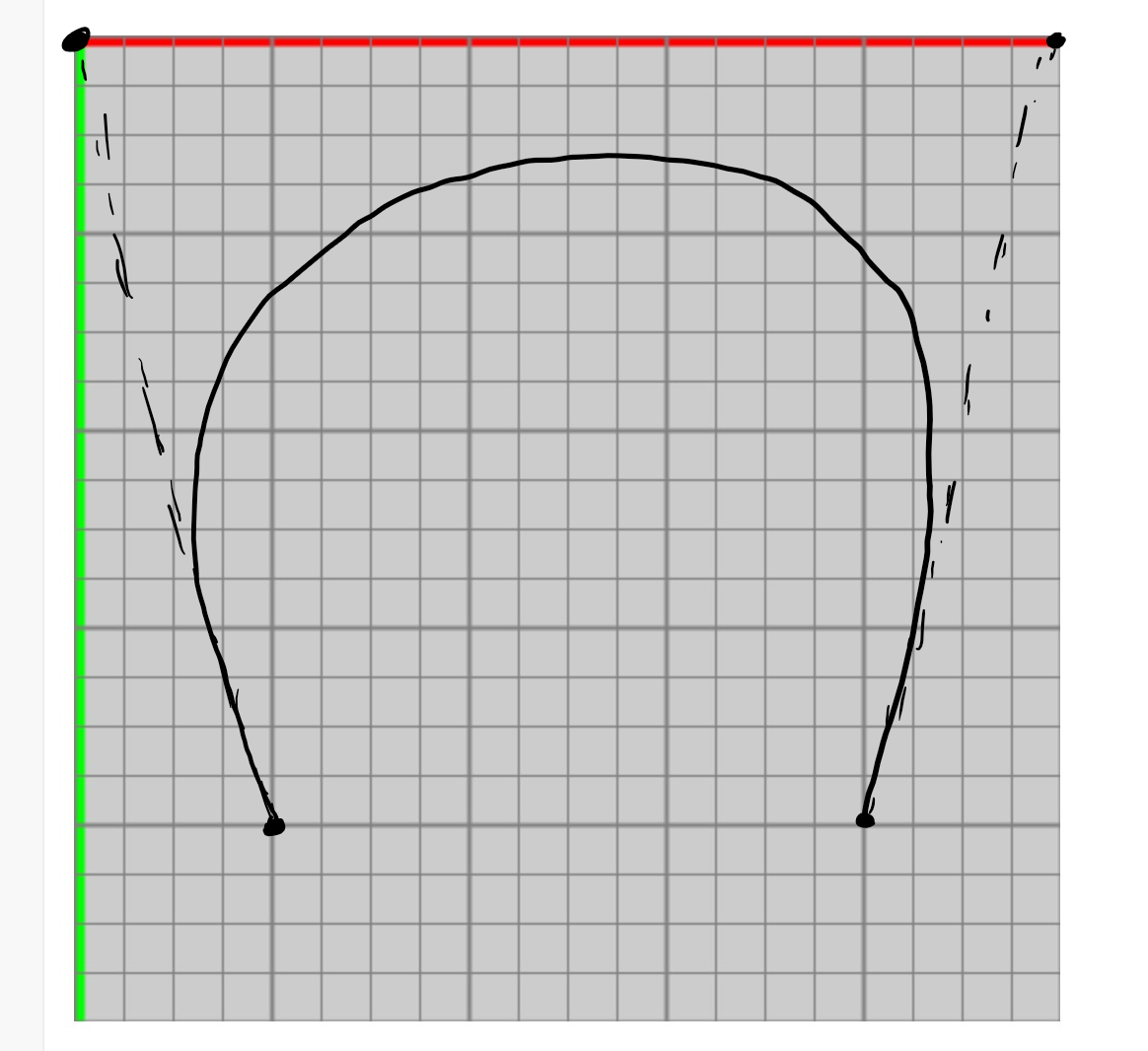 Q1 curve